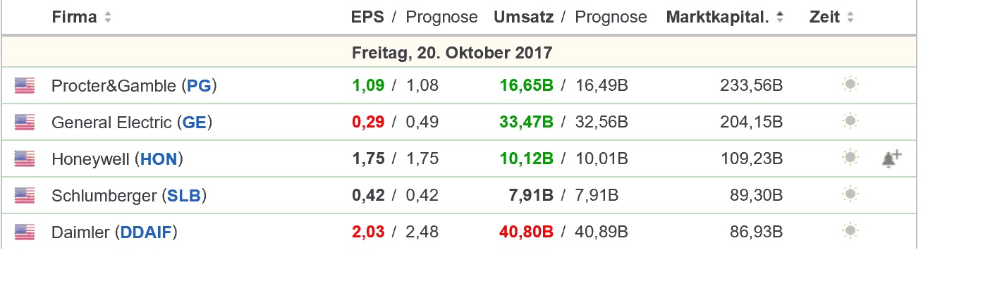 2017 QV-GDAXi-DJ-GOLD-EURUSD-JPY 1018989