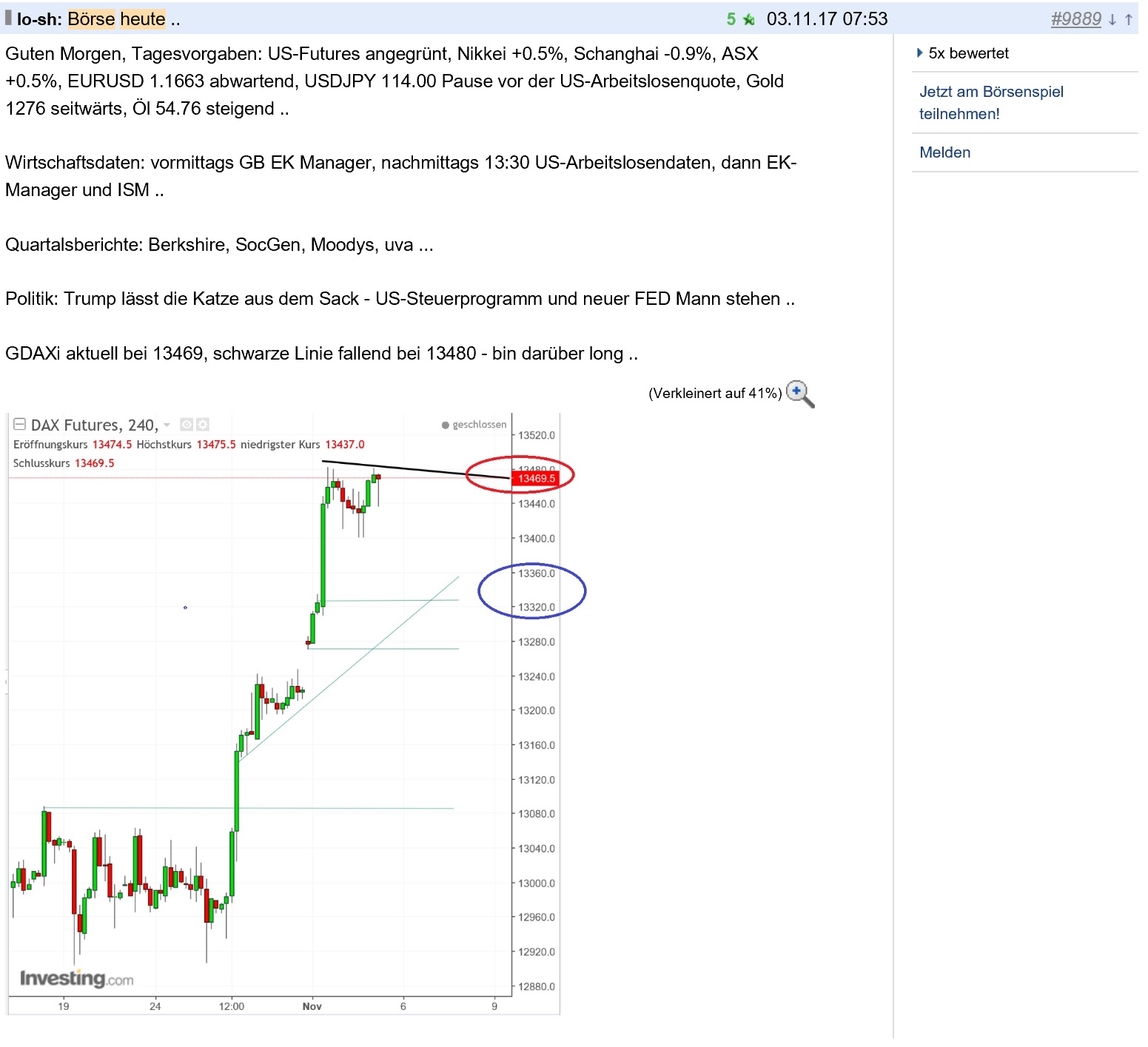 2017 QV-GDAXi-DJ-GOLD-EURUSD-JPY 1023497