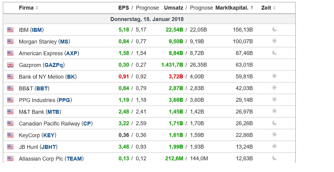 2018 QV-GDAXi-DJ-GOLD-EURUSD-JPY 1035873
