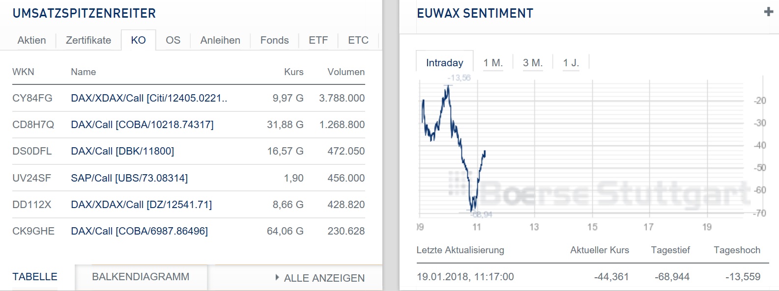 2018 QV-GDAXi-DJ-GOLD-EURUSD-JPY 1035917