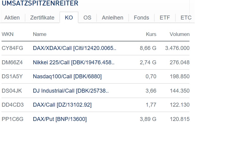 2018 QV-GDAXi-DJ-GOLD-EURUSD-JPY 1038086