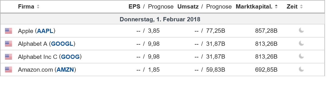 2018 QV-GDAXi-DJ-GOLD-EURUSD-JPY 1038388