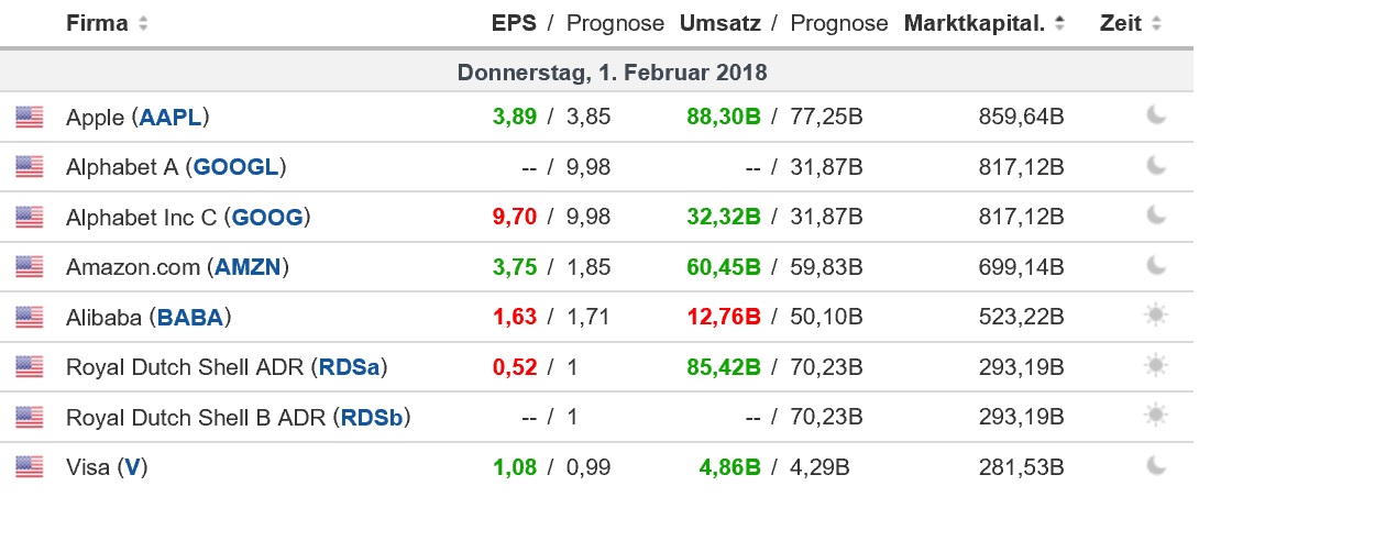 2018 QV-GDAXi-DJ-GOLD-EURUSD-JPY 1038526