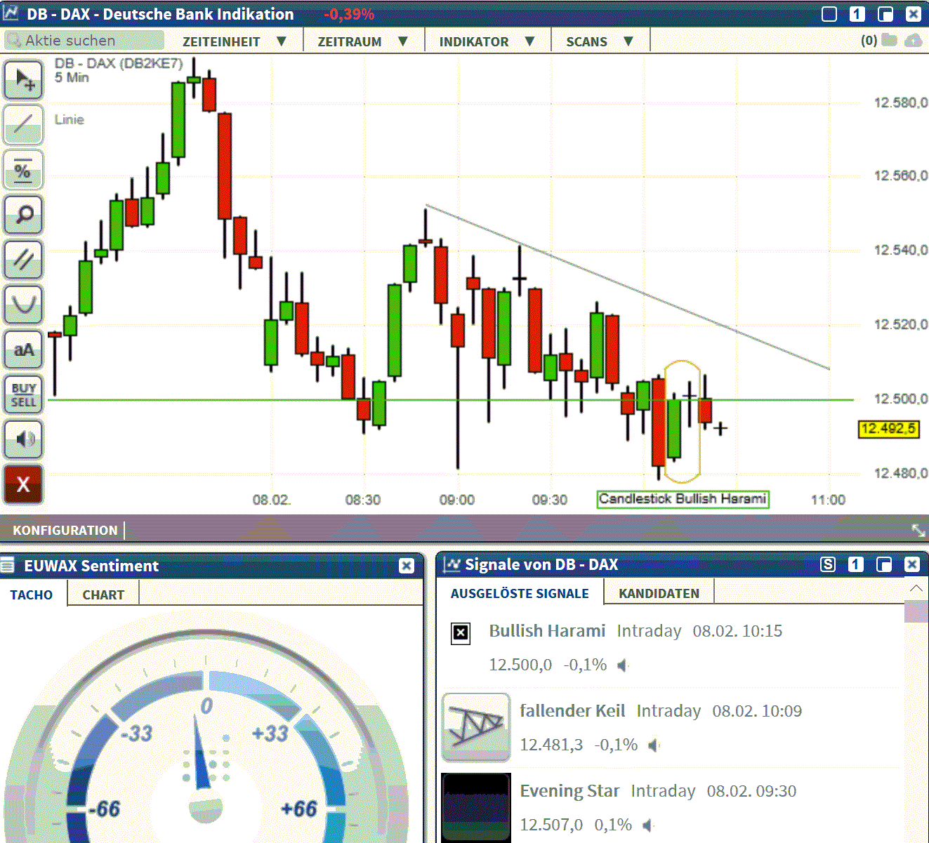 2018 QV-GDAXi-DJ-GOLD-EURUSD-JPY 1039684