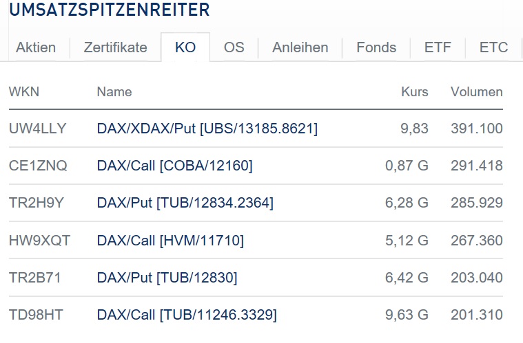 2018 QV-GDAXi-DJ-GOLD-EURUSD-JPY 1044291