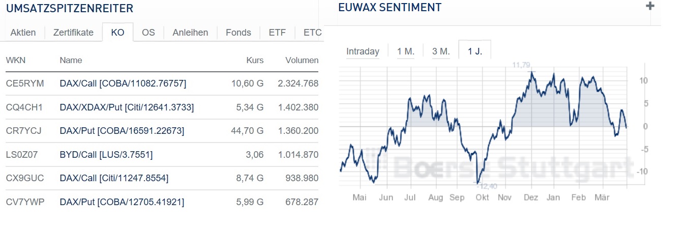 2018 QV-GDAXi-DJ-GOLD-EURUSD-JPY 1047932