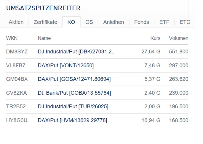 2018 QV-GDAXi-DJ-GOLD-EURUSD-JPY 1048024