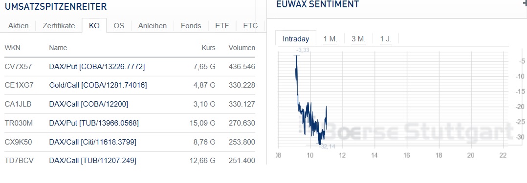 2018 QV-GDAXi-DJ-GOLD-EURUSD-JPY 1049656