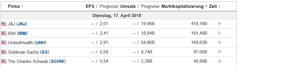 2018 QV-GDAXi-DJ-GOLD-EURUSD-JPY 1050144