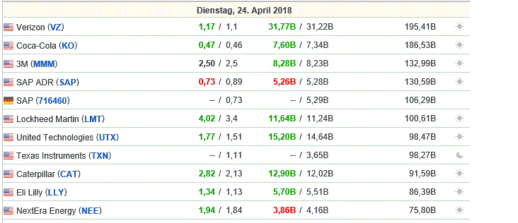 2018 QV-GDAXi-DJ-GOLD-EURUSD-JPY 1051431