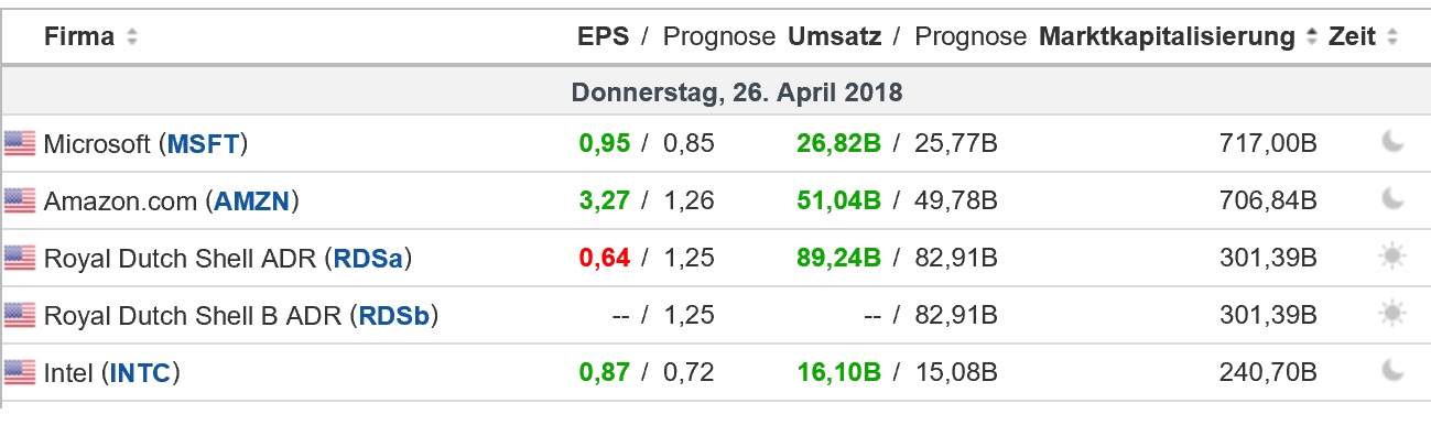 2018 QV-GDAXi-DJ-GOLD-EURUSD-JPY 1051933