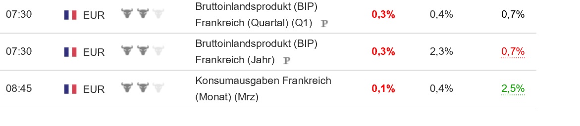 2018 QV-GDAXi-DJ-GOLD-EURUSD-JPY 1051962