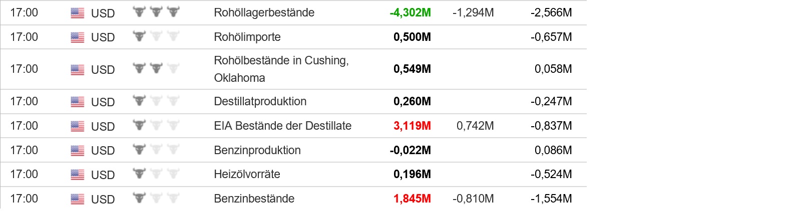 2018 QV-GDAXi-DJ-GOLD-EURUSD-JPY 1073073