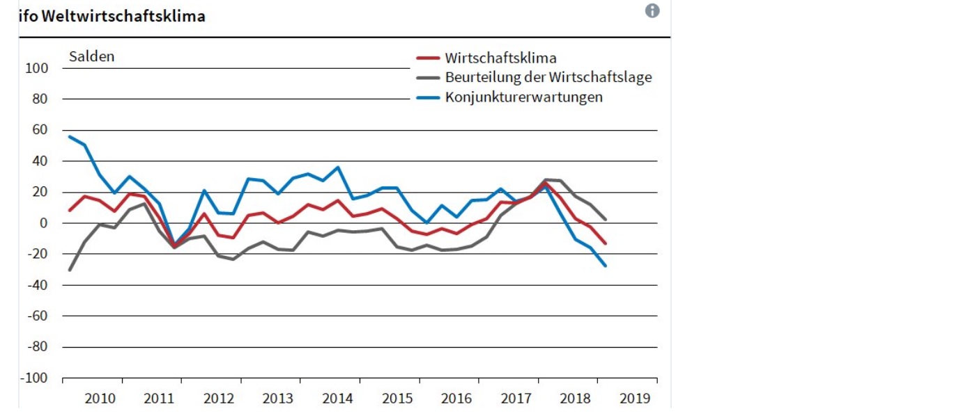 2019 QV-GDAXi-DJ-GOLD-EURUSD- JPY 1096141