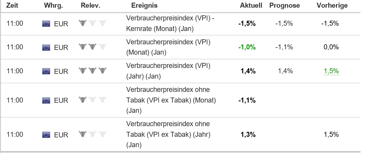 2019 QV-GDAXi-DJ-GOLD-EURUSD- JPY 1098217