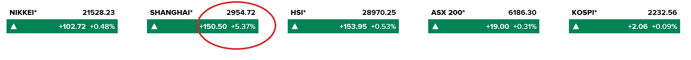 2019 QV-GDAXi-DJ-GOLD-EURUSD- JPY 1098612