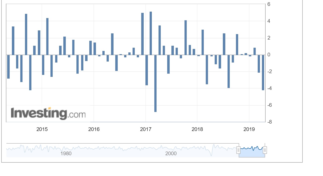 2019 QV-GDAXi-DJ-GOLD-EURUSD- JPY 1105368