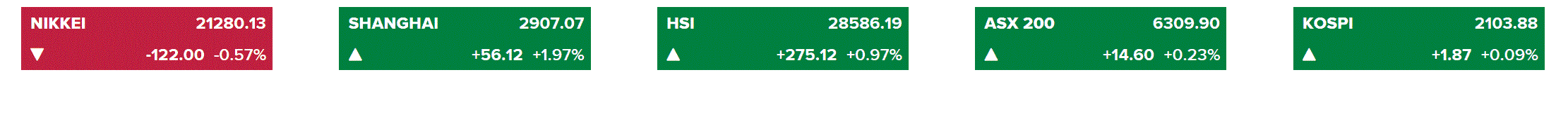 2019 QV-GDAXi-DJ-GOLD-EURUSD- JPY 1111547