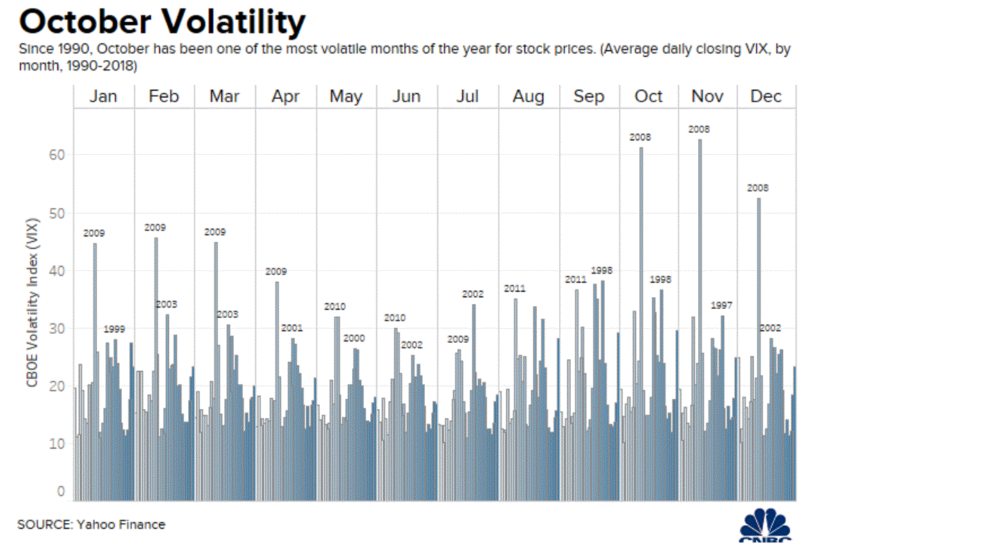 2019 QV-GDAXi-DJ-GOLD-EURUSD- JPY 1136688