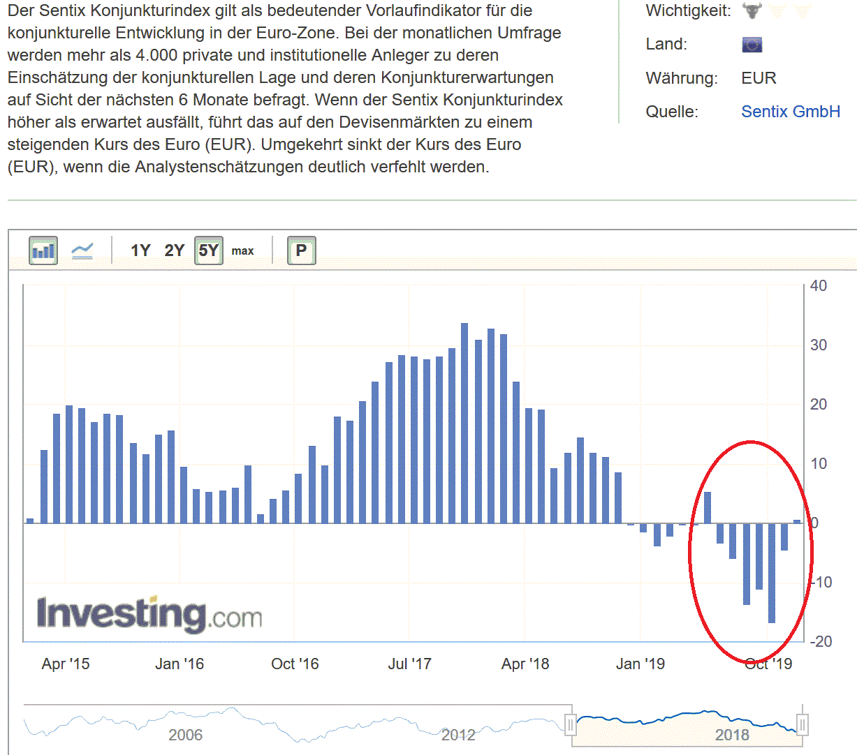 2019 QV-GDAXi-DJ-GOLD-EURUSD- JPY 1148362