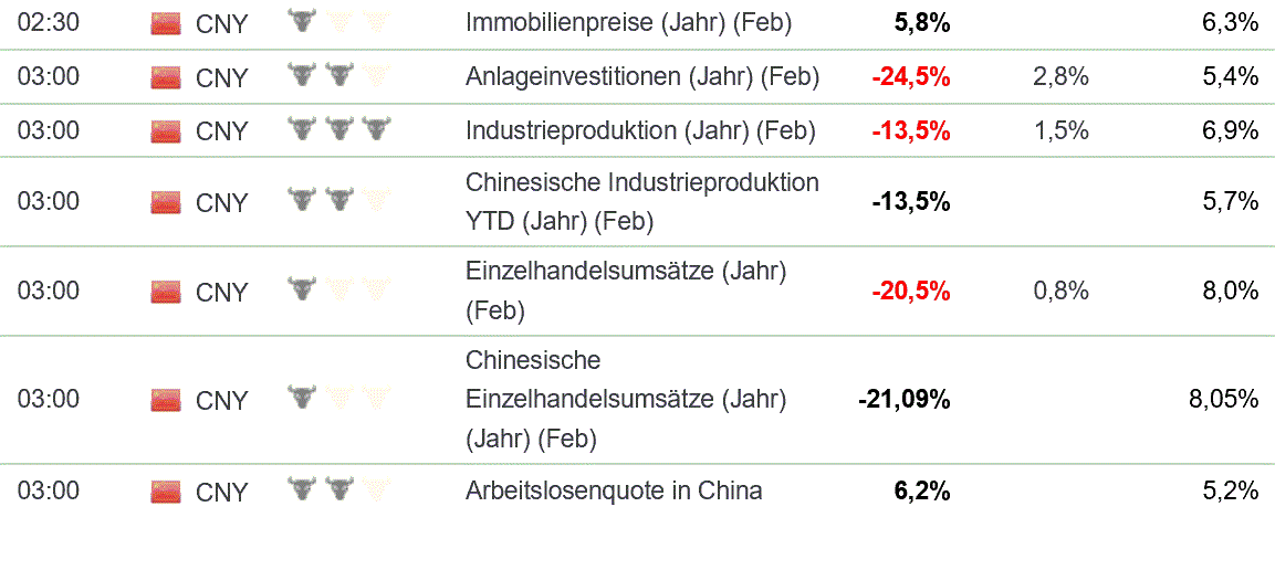 2020 QV-GDAXi-DJ-GOLD-EURUSD-JPY 1166718