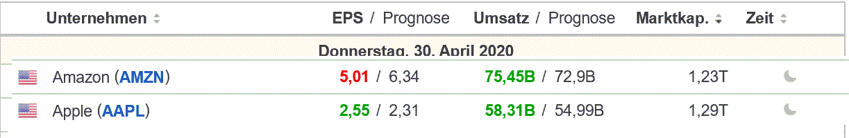 2020 QV-GDAXi-DJ-GOLD-EURUSD-JPY 1175694