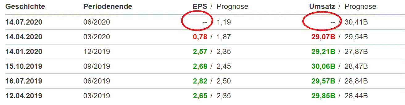 2020 QV-GDAXi-DJ-GOLD-EURUSD-JPY 1190454