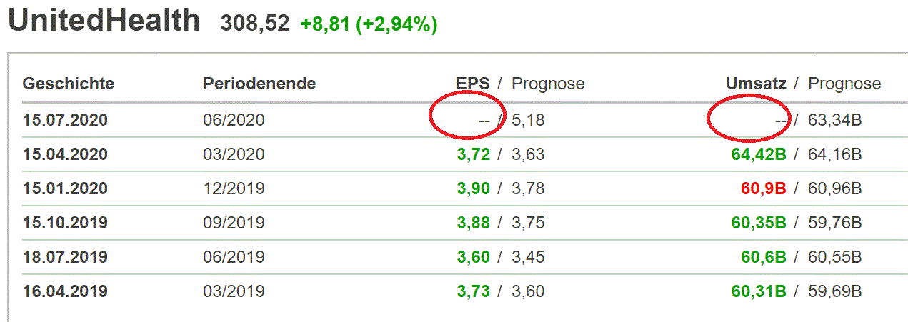 2020 QV-GDAXi-DJ-GOLD-EURUSD-JPY 1190626