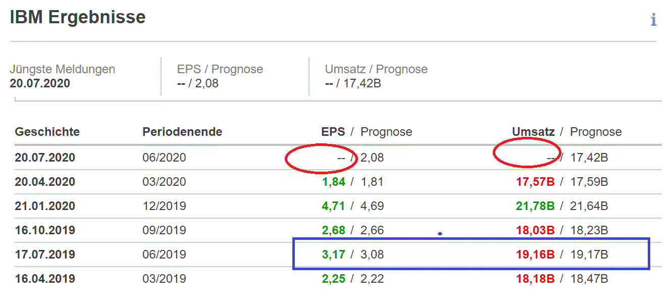 2020 QV-GDAXi-DJ-GOLD-EURUSD-JPY 1191400