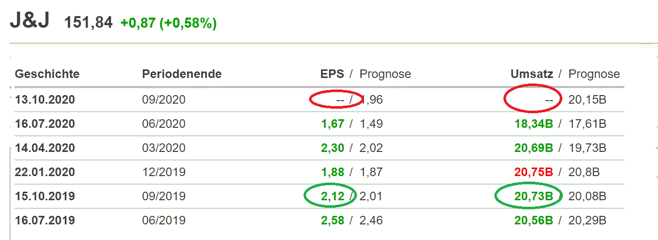2020 QV-GDAXi-DJ-GOLD-EURUSD-JPY 1206357