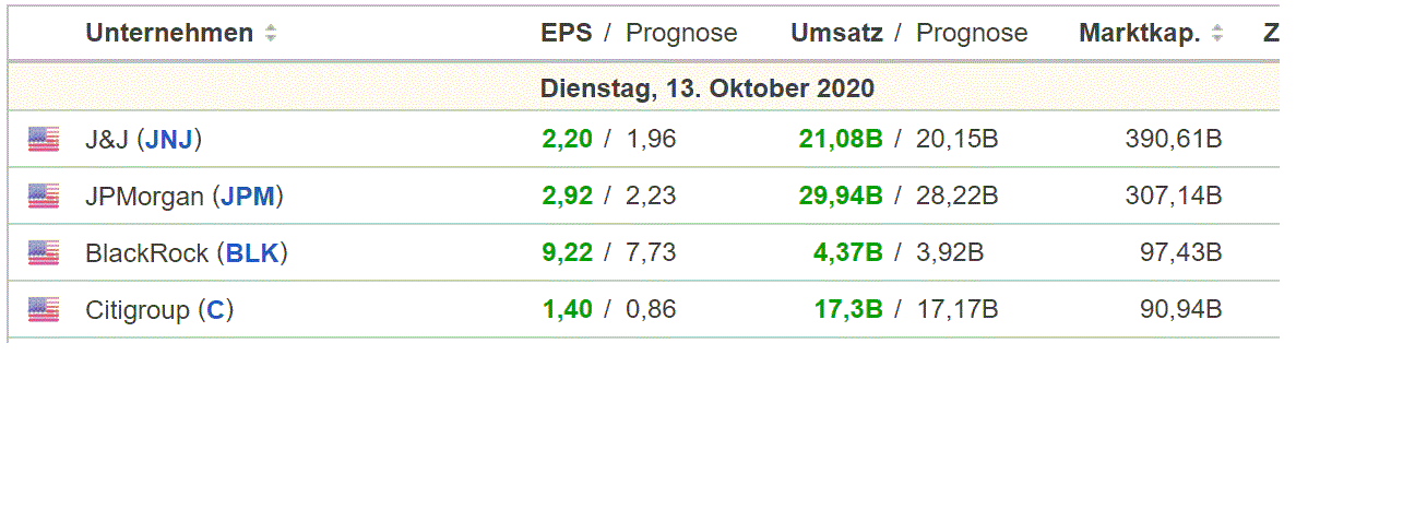 2020 QV-GDAXi-DJ-GOLD-EURUSD-JPY 1206552