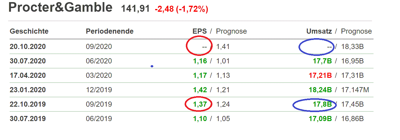 2020 QV-GDAXi-DJ-GOLD-EURUSD-JPY 1207599