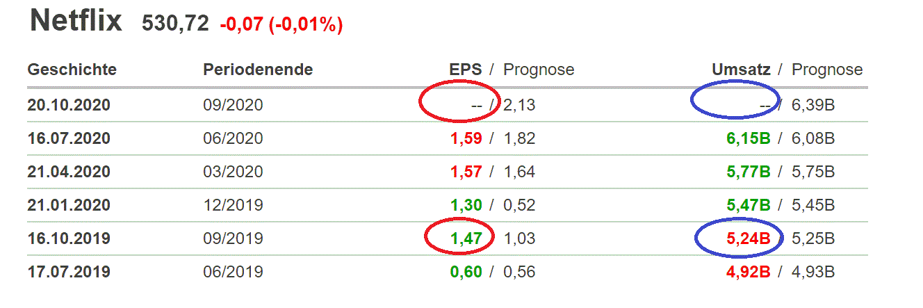2020 QV-GDAXi-DJ-GOLD-EURUSD-JPY 1207600