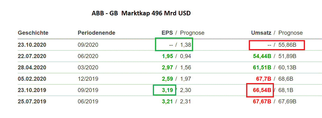 2020 QV-GDAXi-DJ-GOLD-EURUSD-JPY 1208257