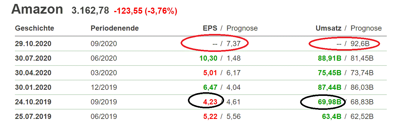 2020 QV-GDAXi-DJ-GOLD-EURUSD-JPY 1209631