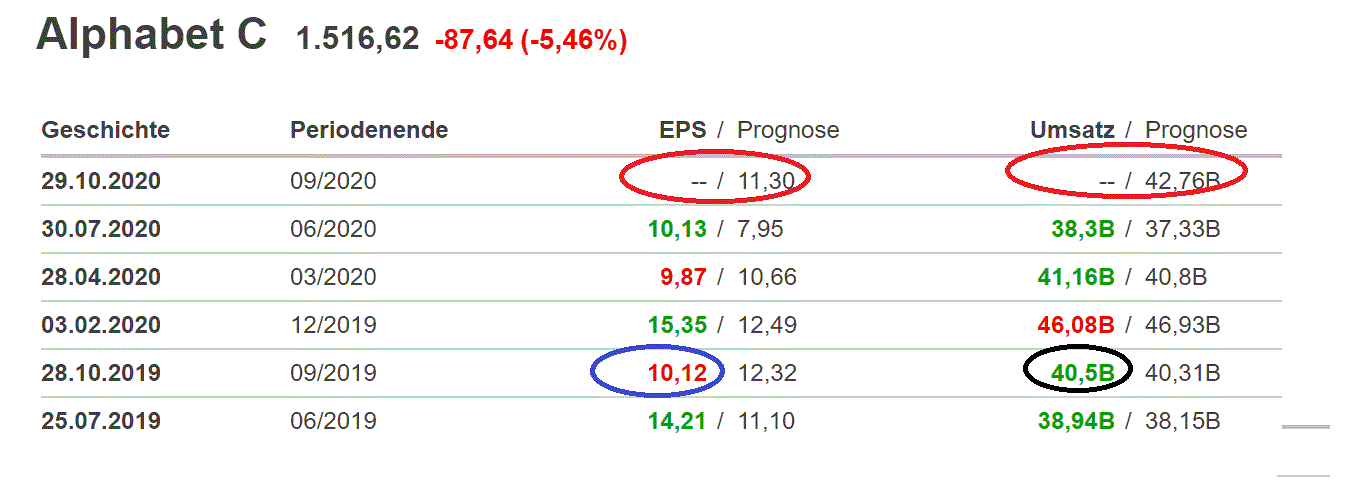 2020 QV-GDAXi-DJ-GOLD-EURUSD-JPY 1209633