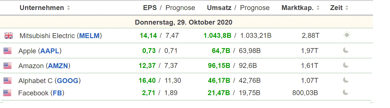 2020 QV-GDAXi-DJ-GOLD-EURUSD-JPY 1209880
