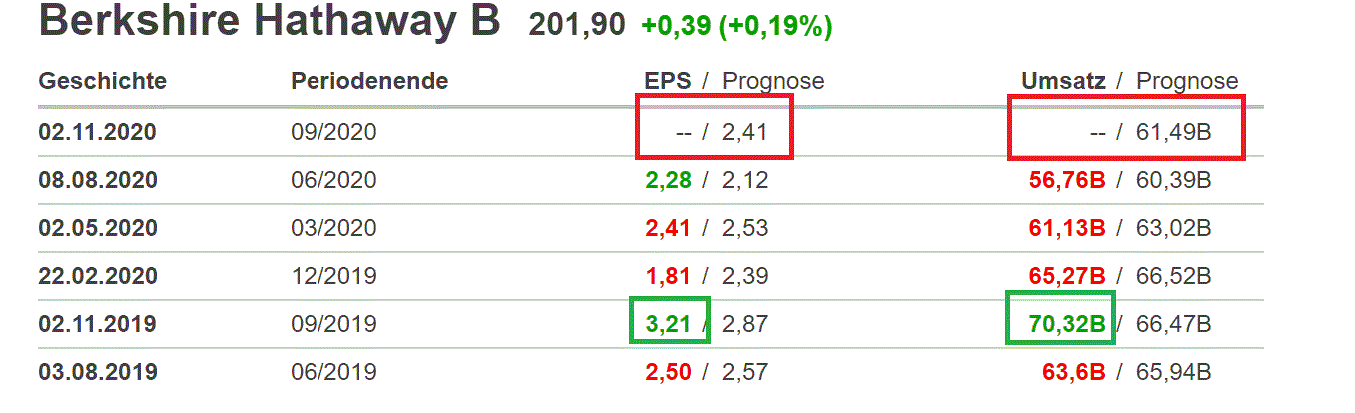 2020 QV-GDAXi-DJ-GOLD-EURUSD-JPY 1210384