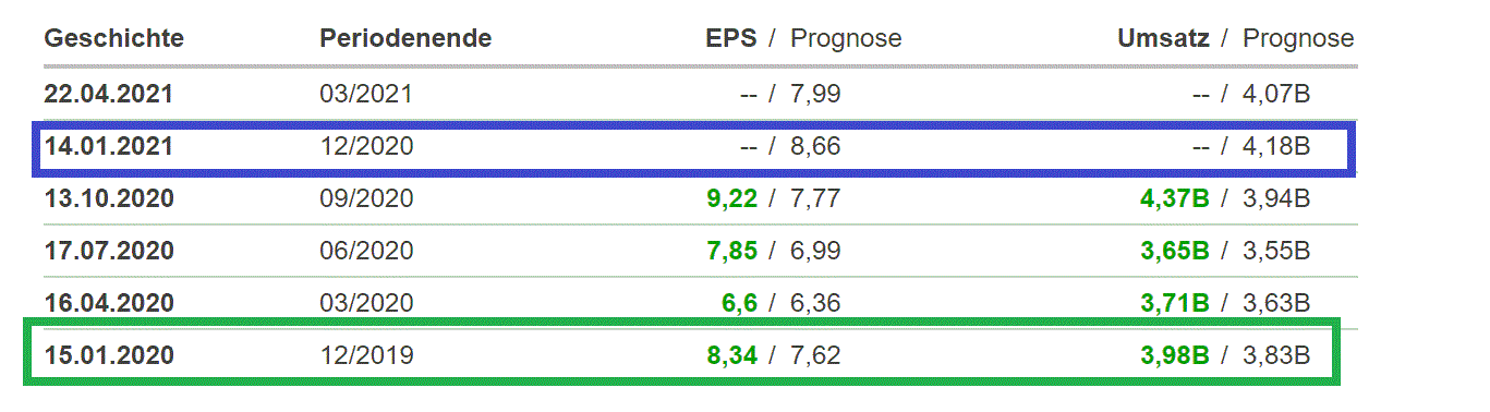 2021 QV-GDAXi-DJ-GOLD-EURUSD- JPY 1226272