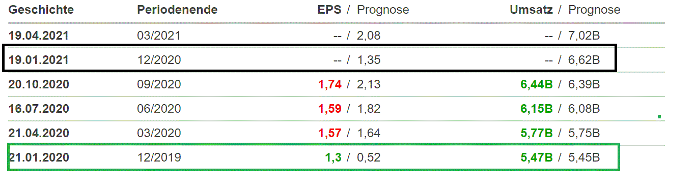 2021 QV-GDAXi-DJ-GOLD-EURUSD- JPY 1227316