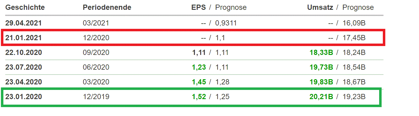 2021 QV-GDAXi-DJ-GOLD-EURUSD- JPY 1227858