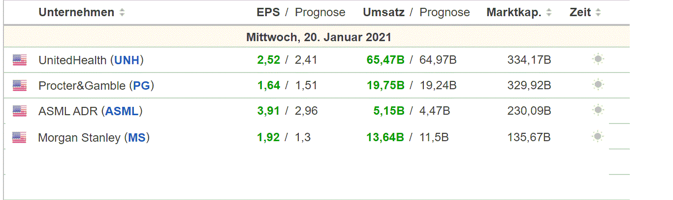 2021 QV-GDAXi-DJ-GOLD-EURUSD- JPY 1227863