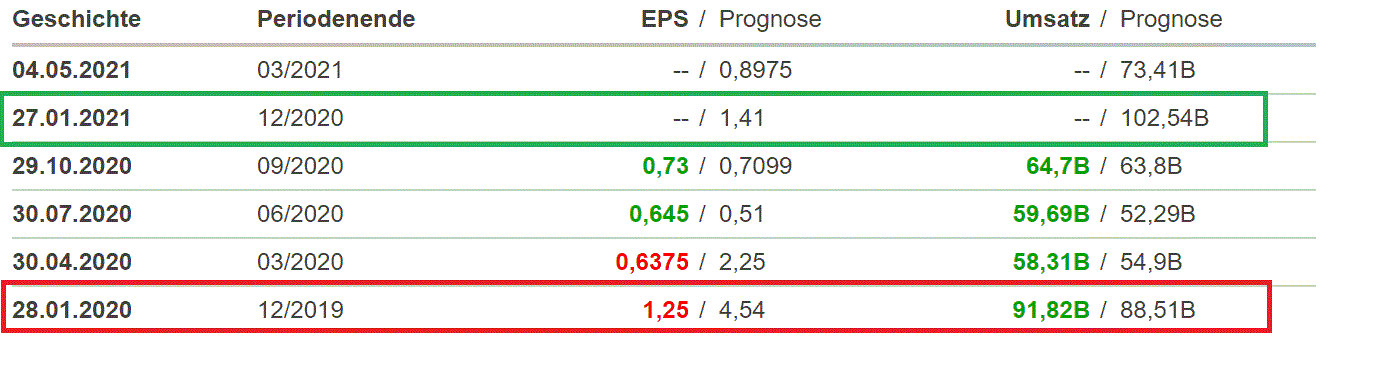 2021 QV-GDAXi-DJ-GOLD-EURUSD- JPY 1229041