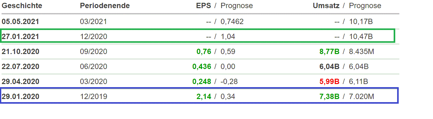 2021 QV-GDAXi-DJ-GOLD-EURUSD- JPY 1229042