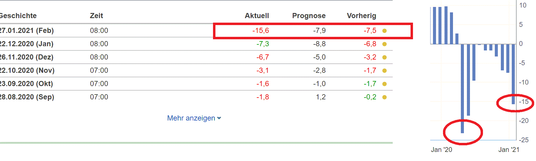 2021 QV-GDAXi-DJ-GOLD-EURUSD- JPY 1229055