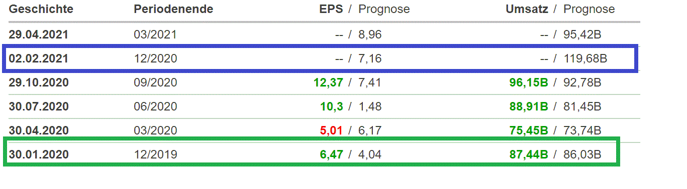 2021 QV-GDAXi-DJ-GOLD-EURUSD- JPY 1230601