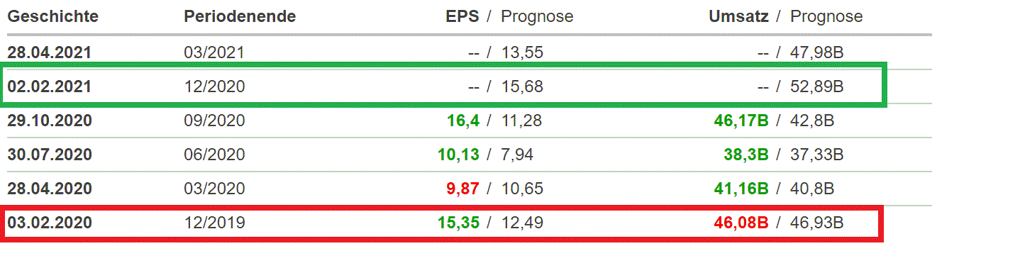 2021 QV-GDAXi-DJ-GOLD-EURUSD- JPY 1230602