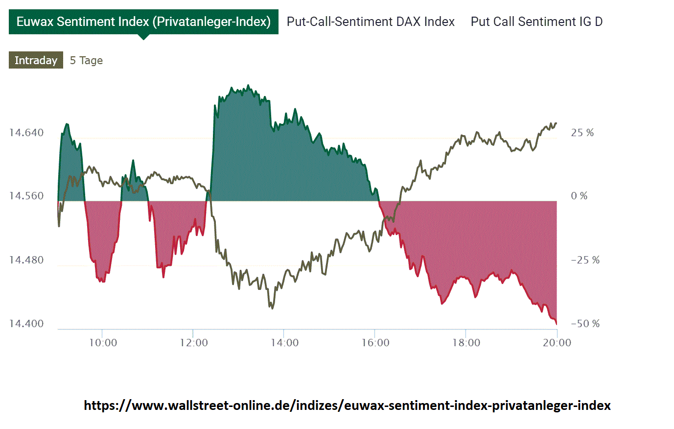 2021 QV-GDAXi-DJ-GOLD-EURUSD- JPY 1242650