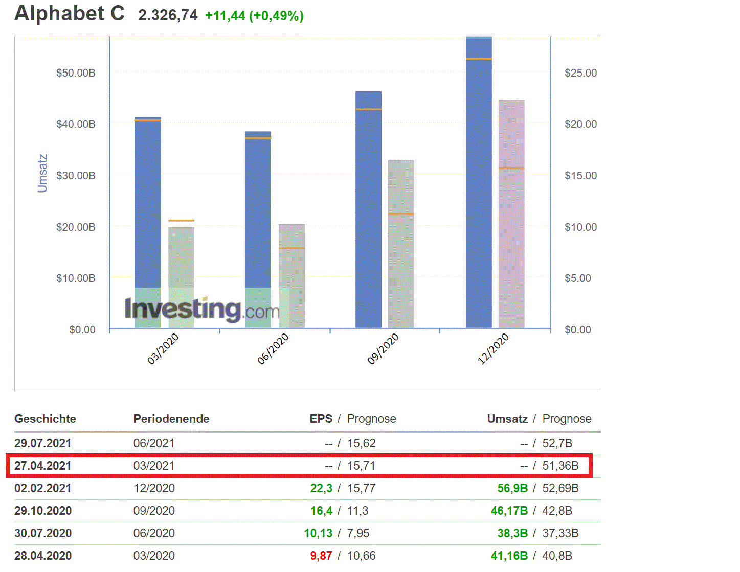 2021 QV-GDAXi-DJ-GOLD-EURUSD- JPY 1248954
