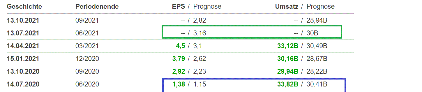 2021 QV-GDAXi-DJ-GOLD-EURUSD- JPY 1263382